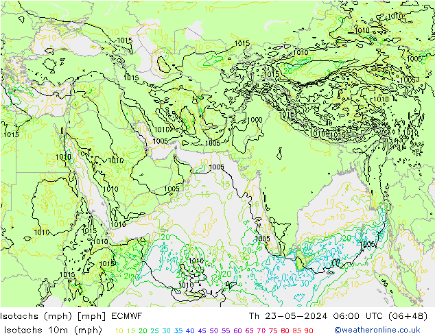Eşrüzgar Hızları mph ECMWF Per 23.05.2024 06 UTC