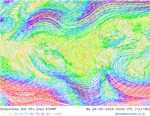 Stroomlijn 200 hPa ECMWF wo 29.05.2024 00 UTC