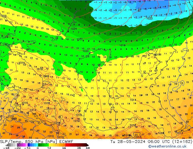 SLP/Temp. 850 hPa ECMWF mar 28.05.2024 06 UTC