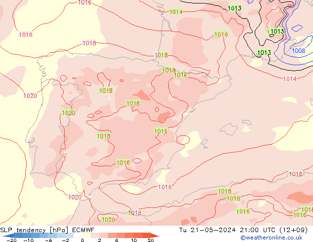 Tendenza di Pressione ECMWF mar 21.05.2024 21 UTC