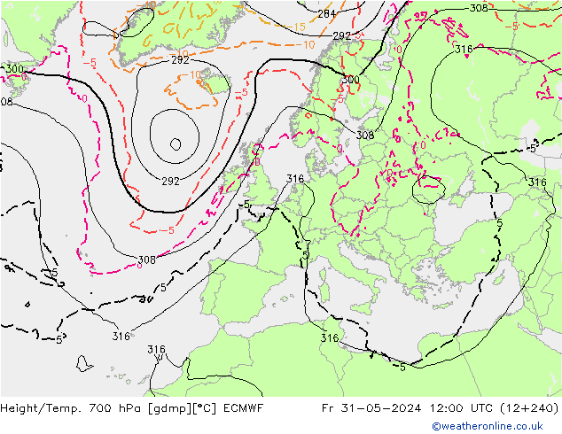 Height/Temp. 700 hPa ECMWF Fr 31.05.2024 12 UTC
