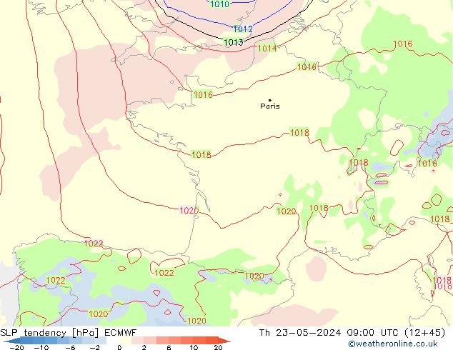 Tendencia de presión ECMWF jue 23.05.2024 09 UTC