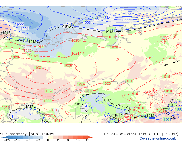 Tendenza di Pressione ECMWF ven 24.05.2024 00 UTC
