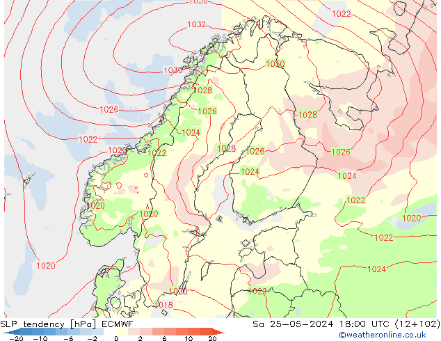 Tendenza di Pressione ECMWF sab 25.05.2024 18 UTC
