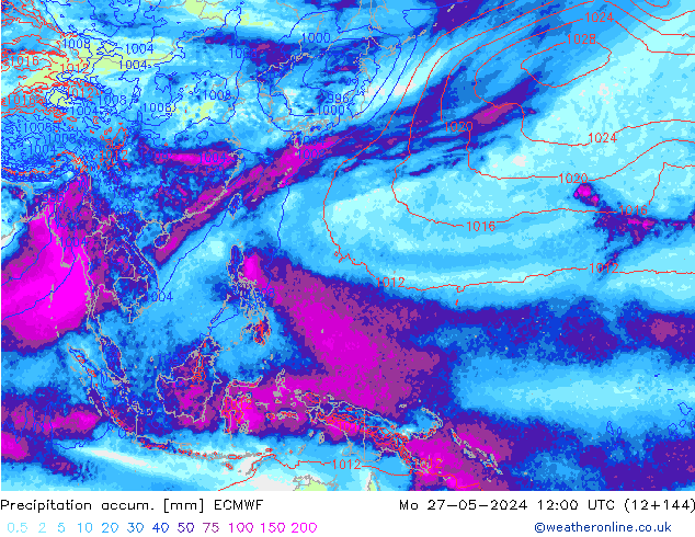 Precipitation accum. ECMWF пн 27.05.2024 12 UTC