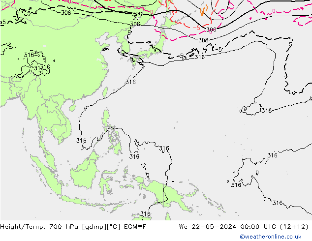 Height/Temp. 700 hPa ECMWF We 22.05.2024 00 UTC