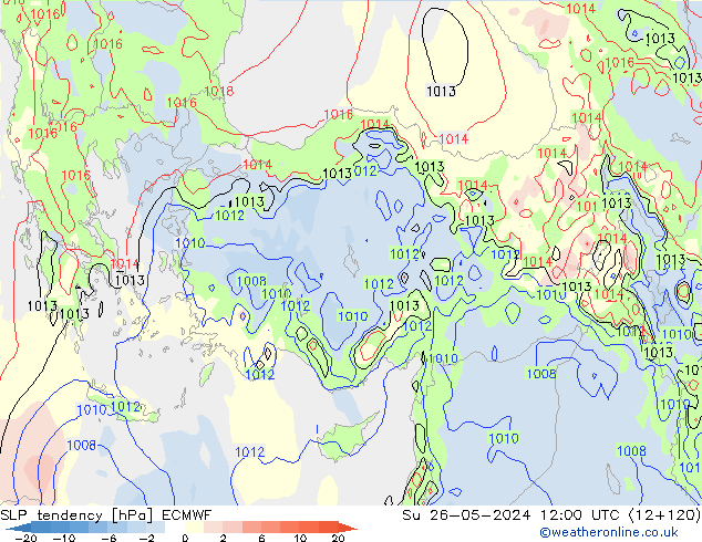 Tendance de pression  ECMWF dim 26.05.2024 12 UTC