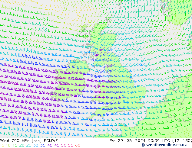 Viento 700 hPa ECMWF mié 29.05.2024 00 UTC