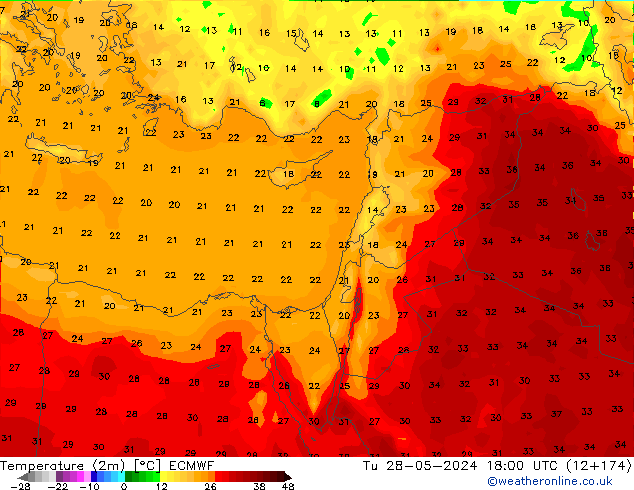 Temperatura (2m) ECMWF mar 28.05.2024 18 UTC