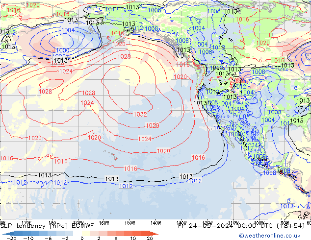 тенденция давления ECMWF пт 24.05.2024 00 UTC