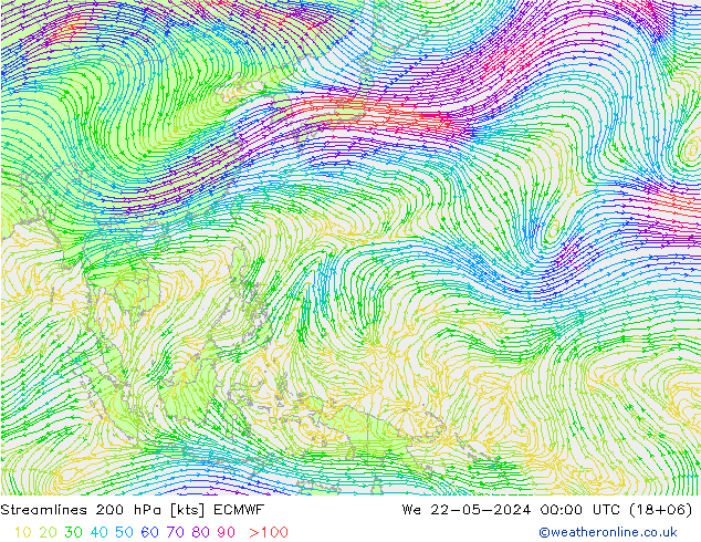 Stroomlijn 200 hPa ECMWF wo 22.05.2024 00 UTC