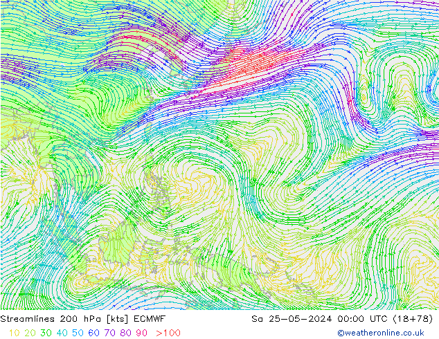 Rüzgar 200 hPa ECMWF Cts 25.05.2024 00 UTC