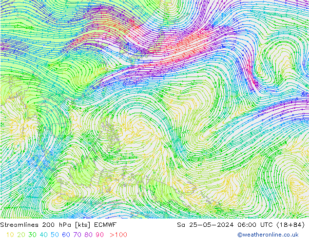 Linha de corrente 200 hPa ECMWF Sáb 25.05.2024 06 UTC