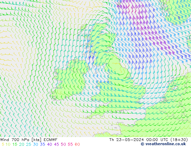 Wind 700 hPa ECMWF Th 23.05.2024 00 UTC