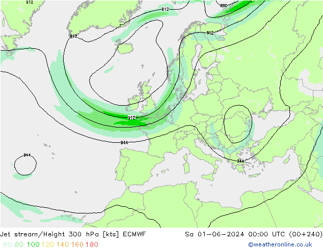 Jet stream/Height 300 hPa ECMWF Sa 01.06.2024 00 UTC