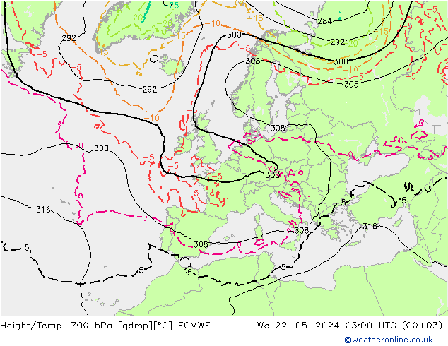 Yükseklik/Sıc. 700 hPa ECMWF Çar 22.05.2024 03 UTC