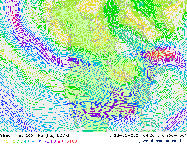 Streamlines 200 hPa ECMWF Tu 28.05.2024 06 UTC