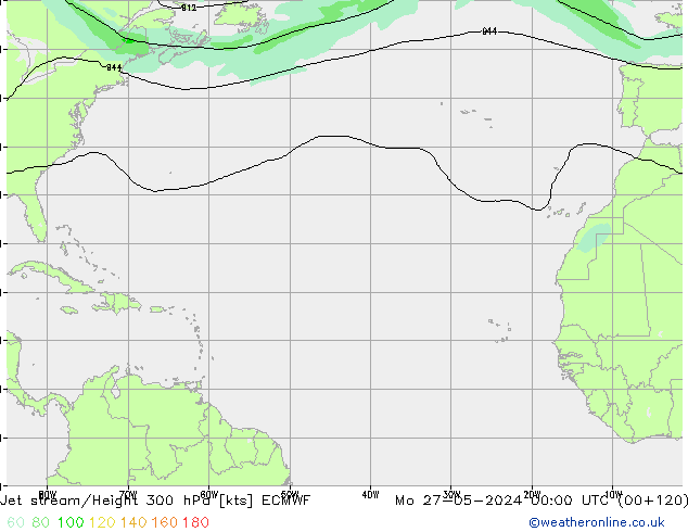 Jet stream/Height 300 hPa ECMWF Po 27.05.2024 00 UTC