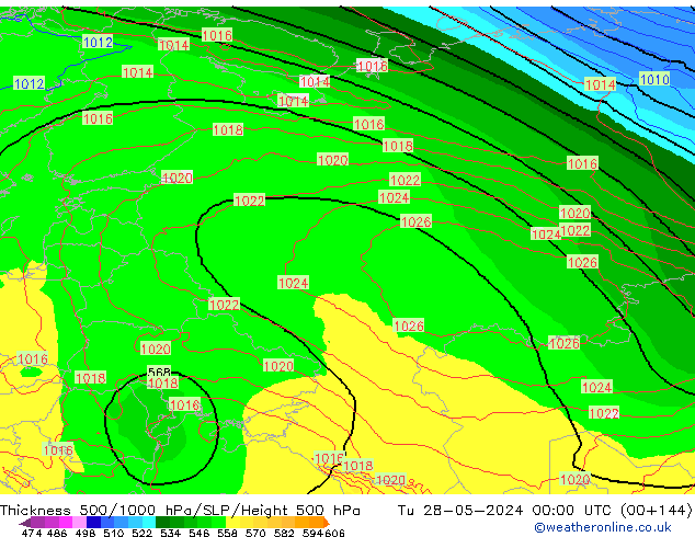 Schichtdicke 500-1000 hPa ECMWF Di 28.05.2024 00 UTC