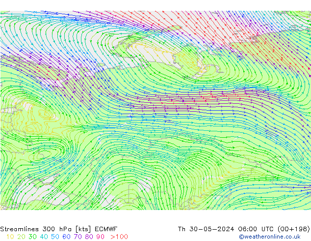 Streamlines 300 hPa ECMWF Čt 30.05.2024 06 UTC