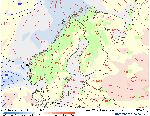 Druktendens (+/-) ECMWF wo 22.05.2024 18 UTC