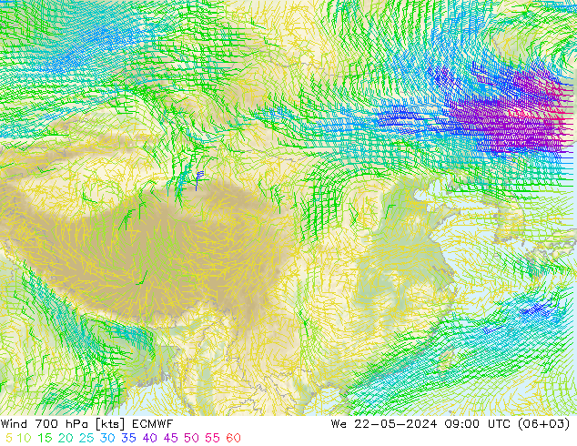 风 700 hPa ECMWF 星期三 22.05.2024 09 UTC