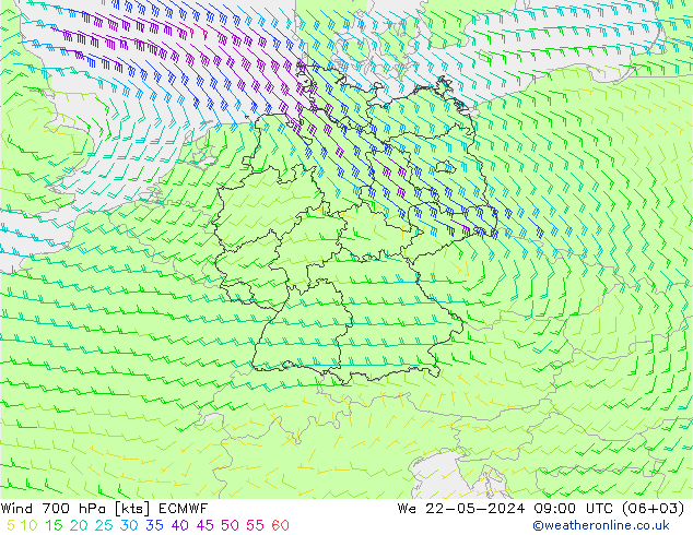 风 700 hPa ECMWF 星期三 22.05.2024 09 UTC