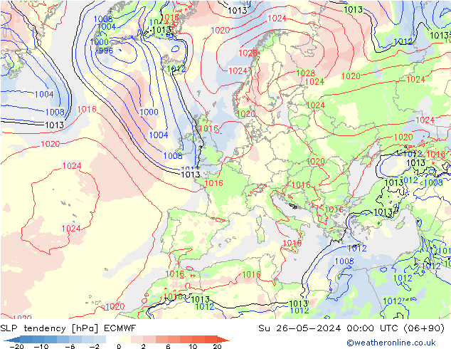SLP tendency ECMWF Su 26.05.2024 00 UTC