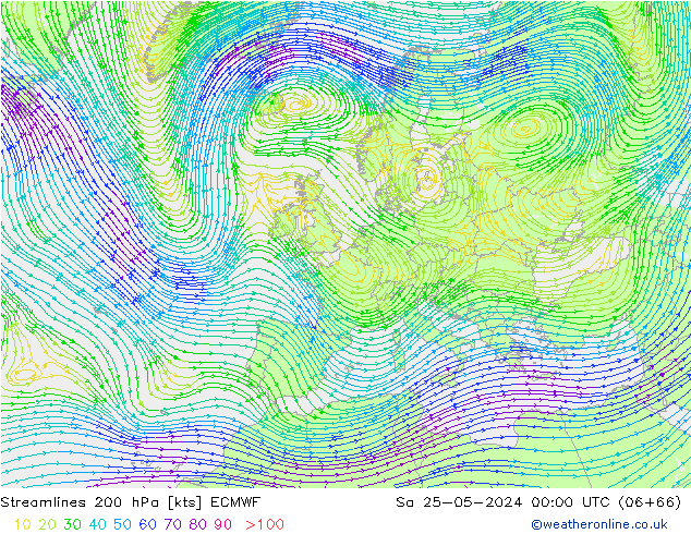 Streamlines 200 hPa ECMWF Sa 25.05.2024 00 UTC