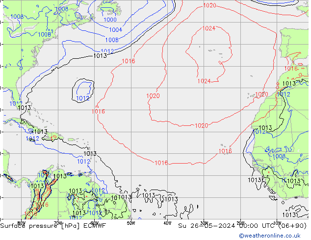 pression de l'air ECMWF dim 26.05.2024 00 UTC