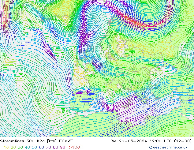 风 300 hPa ECMWF 星期三 22.05.2024 12 UTC