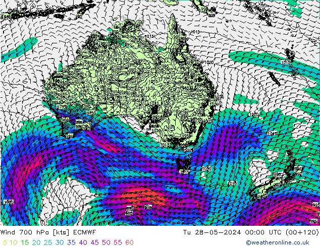 Wind 700 hPa ECMWF Tu 28.05.2024 00 UTC