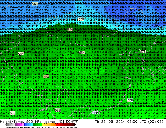 Height/Temp. 500 hPa ECMWF 星期四 23.05.2024 03 UTC