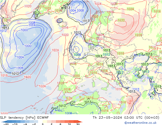 Tendencia de presión ECMWF jue 23.05.2024 03 UTC
