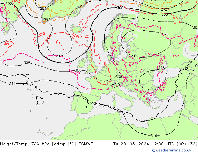 Hoogte/Temp. 700 hPa ECMWF di 28.05.2024 12 UTC