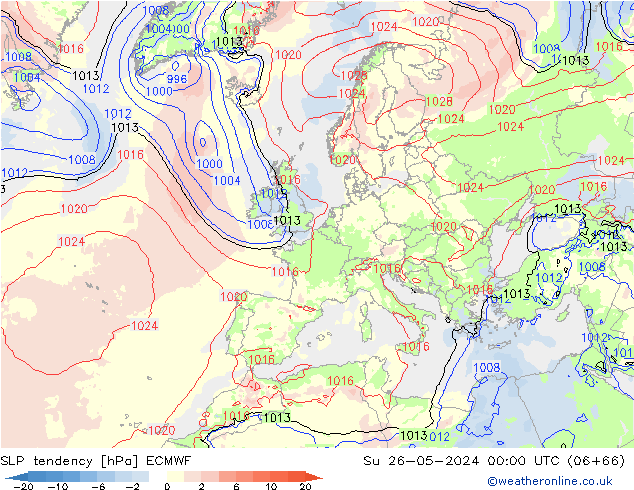 SLP tendency ECMWF Su 26.05.2024 00 UTC