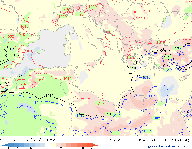 Druktendens (+/-) ECMWF zo 26.05.2024 18 UTC