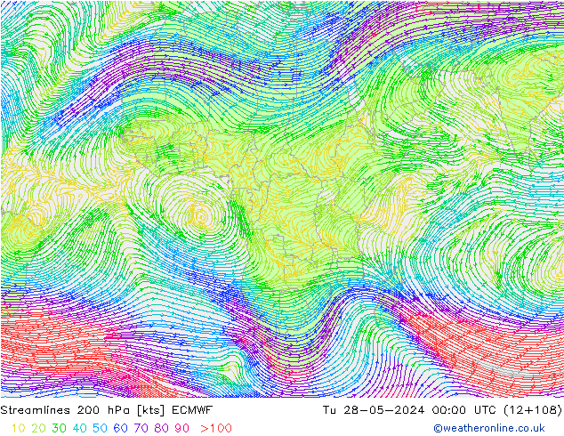 Streamlines 200 hPa ECMWF Út 28.05.2024 00 UTC