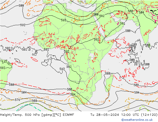 Z500/Rain (+SLP)/Z850 ECMWF Tu 28.05.2024 12 UTC