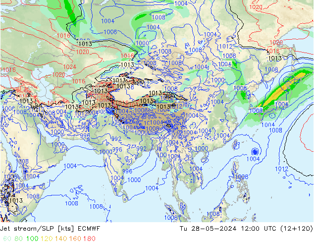 Corriente en chorro ECMWF mar 28.05.2024 12 UTC