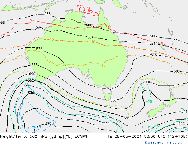 Z500/Rain (+SLP)/Z850 ECMWF ��� 28.05.2024 00 UTC