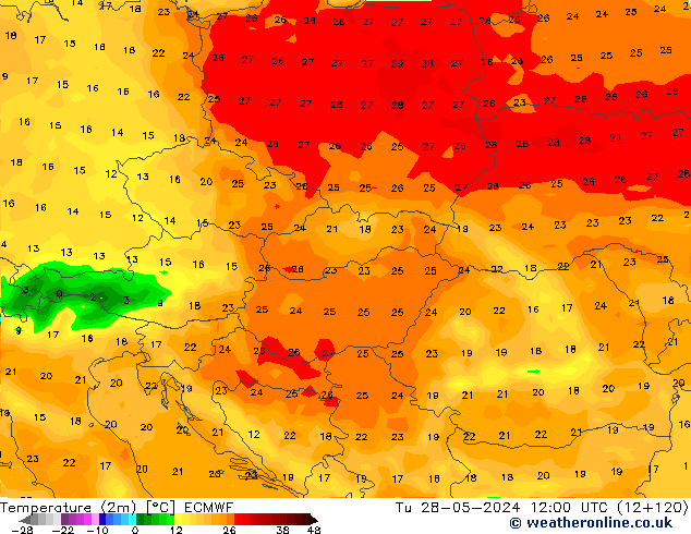 Sıcaklık Haritası (2m) ECMWF Sa 28.05.2024 12 UTC