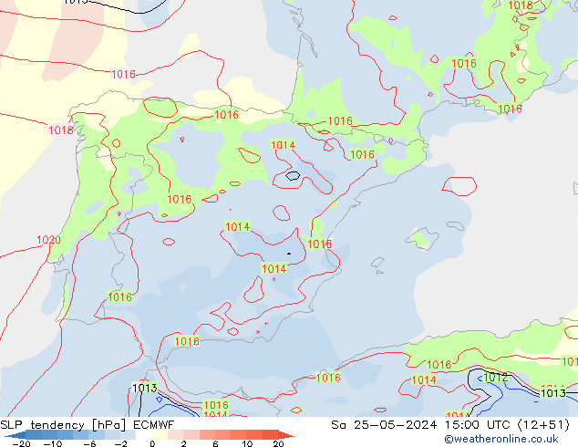Tendance de pression  ECMWF sam 25.05.2024 15 UTC