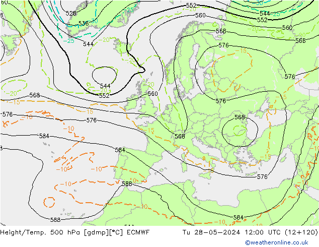 Z500/Rain (+SLP)/Z850 ECMWF Di 28.05.2024 12 UTC