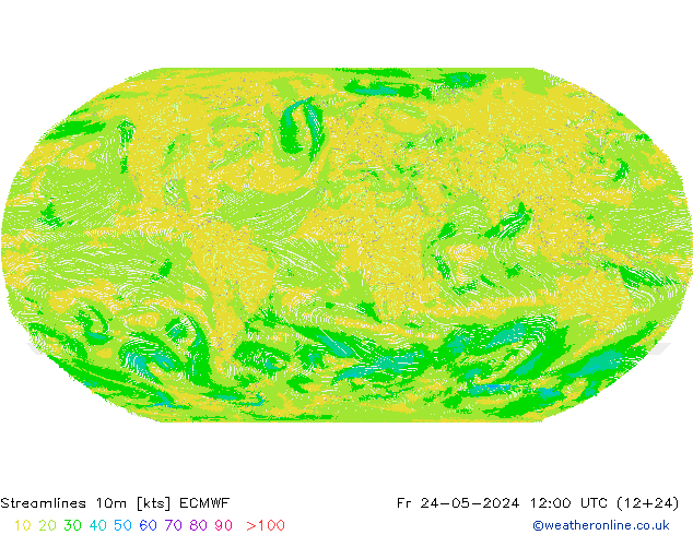 Linia prądu 10m ECMWF pt. 24.05.2024 12 UTC