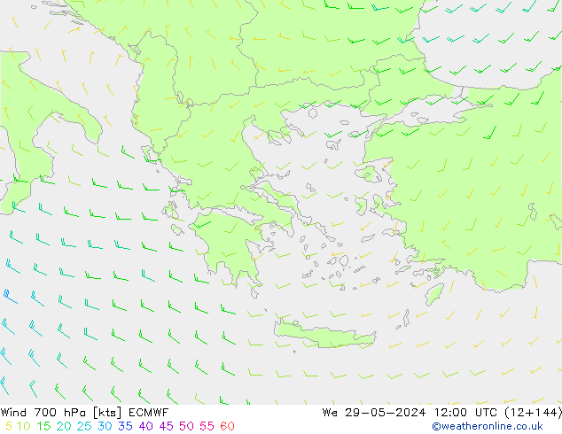 Wind 700 hPa ECMWF wo 29.05.2024 12 UTC