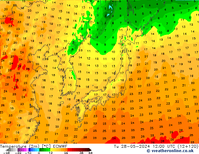     ECMWF  28.05.2024 12 UTC