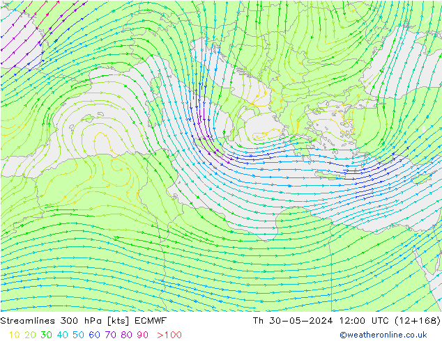 Linea di flusso 300 hPa ECMWF gio 30.05.2024 12 UTC