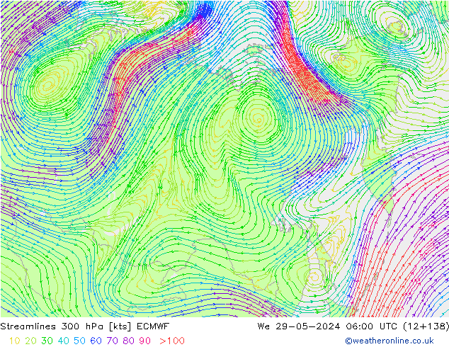 Streamlines 300 hPa ECMWF We 29.05.2024 06 UTC