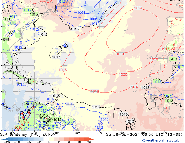 Druktendens (+/-) ECMWF zo 26.05.2024 09 UTC